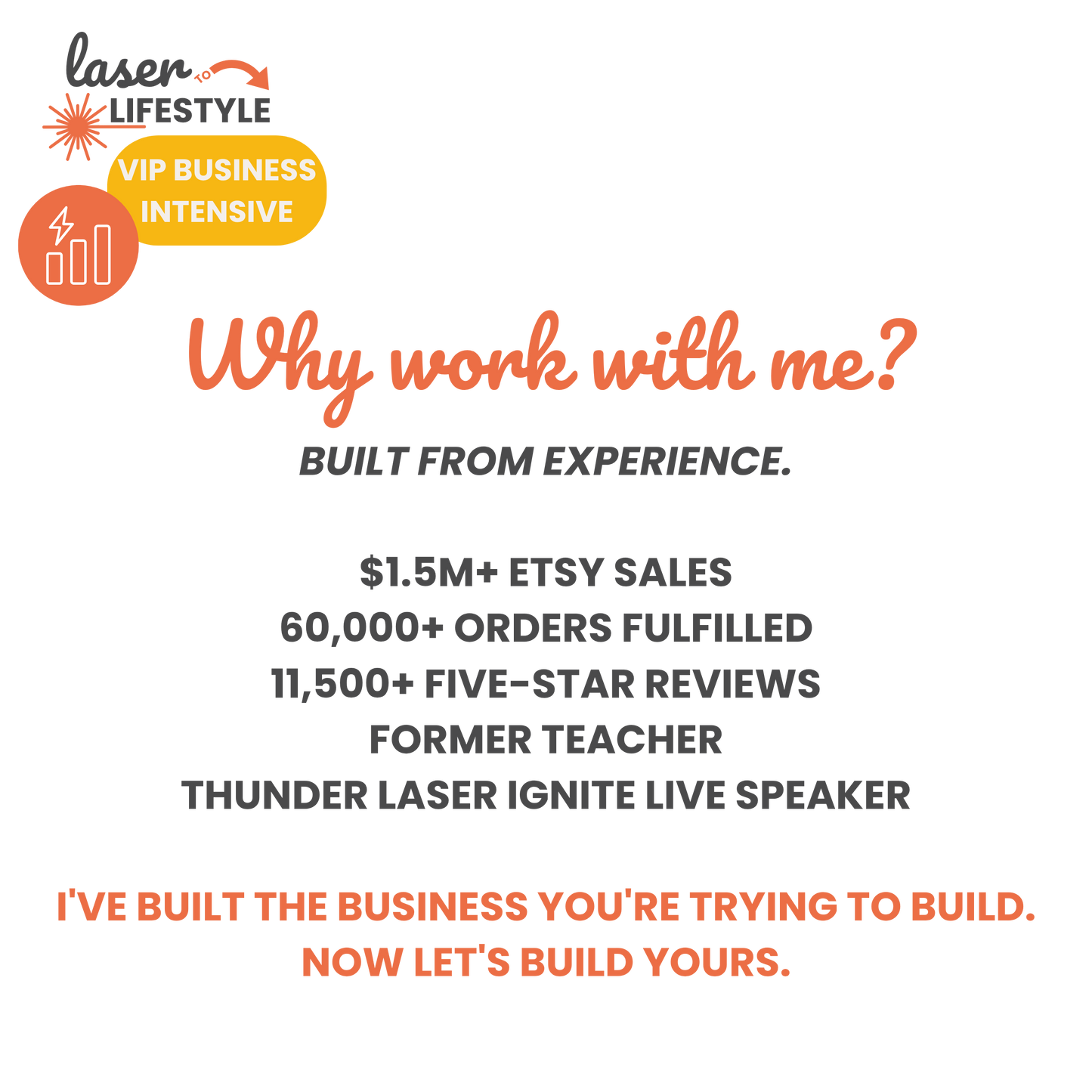 VIP Intensive